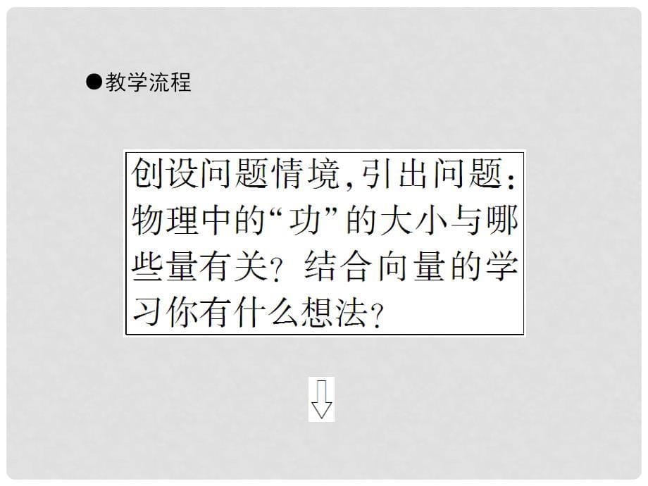 高中数学 2.4 平面向量的坐标课件 北师大版必修4_第5页