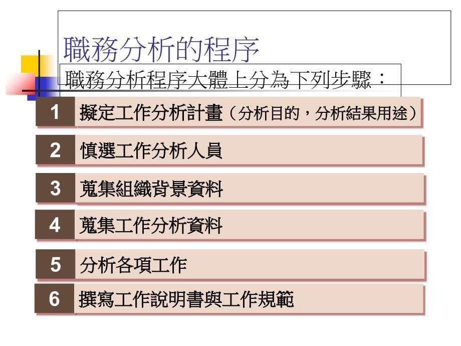 职务执掌制定课件_第5页