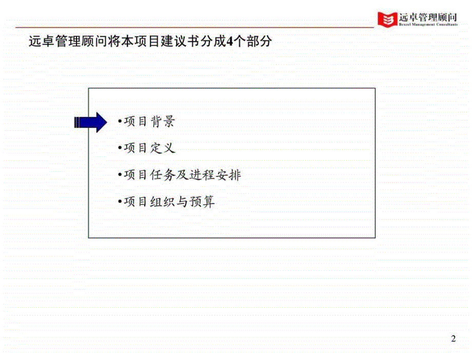 北京日报报业集团远卓管理顾问管理诊断_第3页