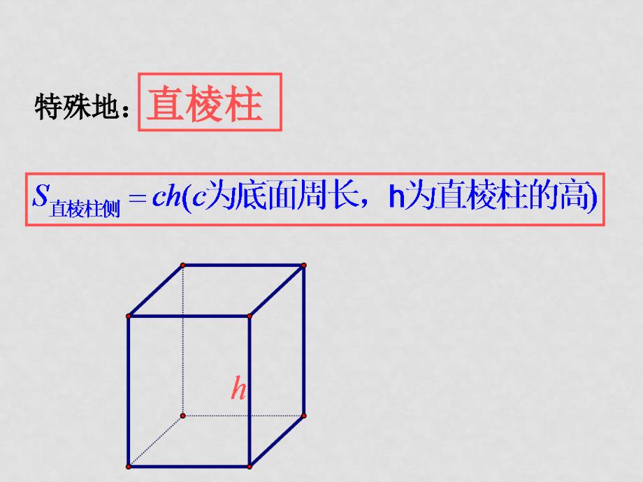 0809高考数学一轮复习课件（江苏版）9.15体艺 体积、表面积_第4页