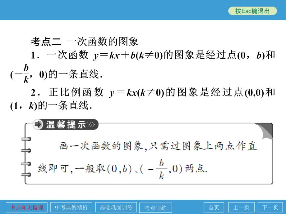 中考数学点睛专题（考点知识梳理典例精析巩固训练考点训练）复习第12讲一次函数（49张）课件_第4页