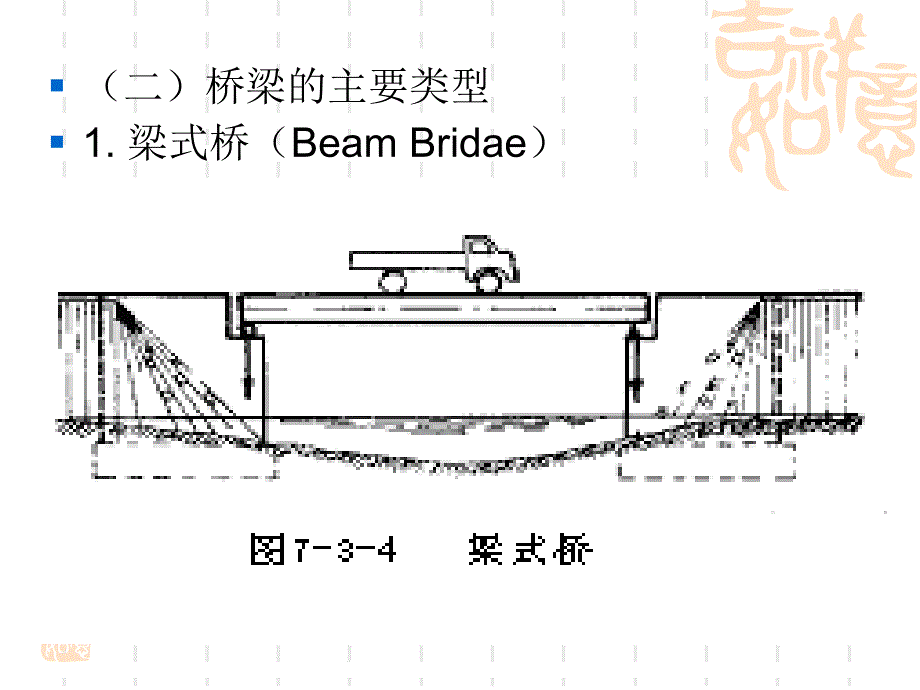 路桥架设施工方法_第4页