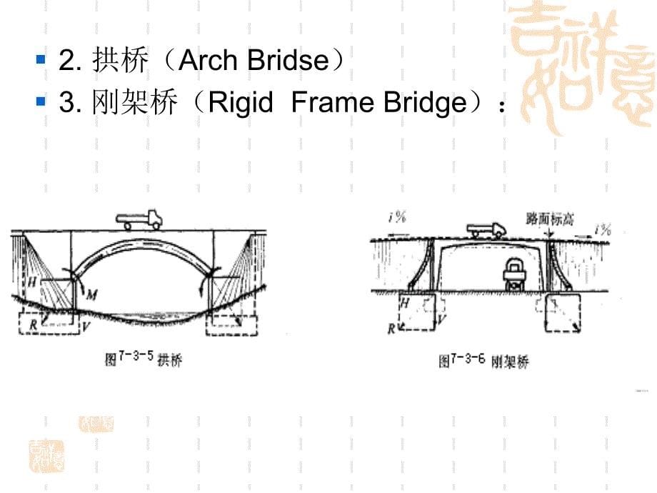 路桥架设施工方法_第5页