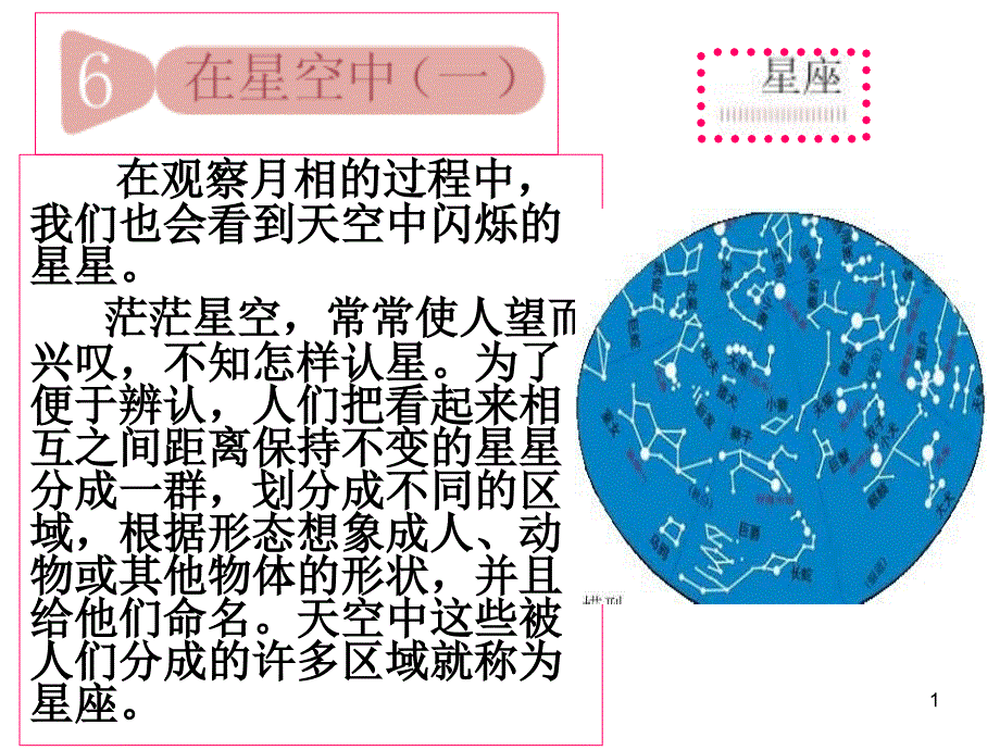 教科版科学六年级下册在星空中一ppt课件_第1页