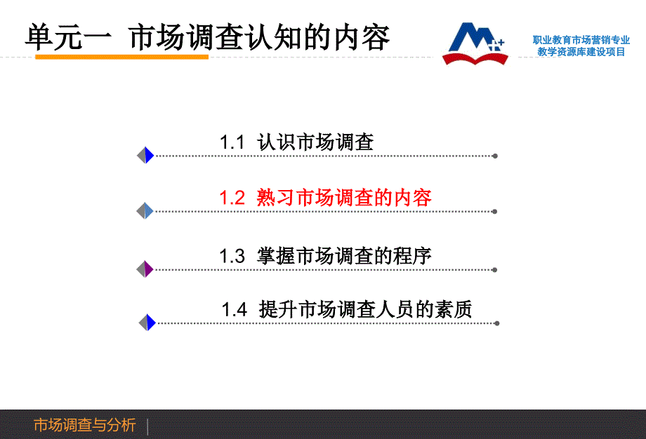 1.2熟悉市场调查内容电子教案课件最新版_第2页