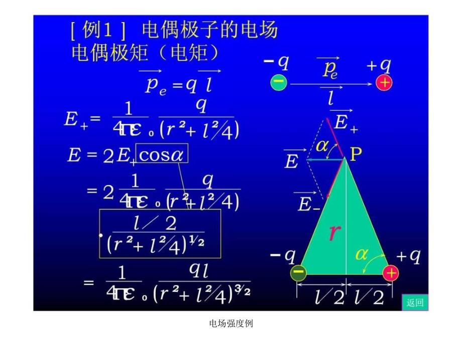 电场强度例课件_第1页