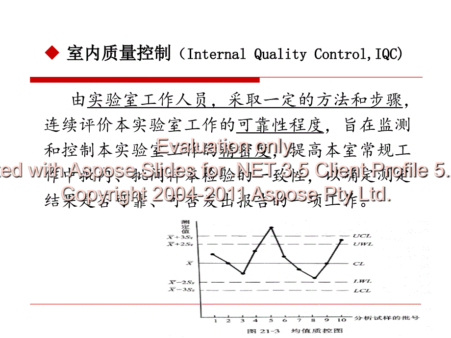 临床免疫定性实验的质量保证_第2页