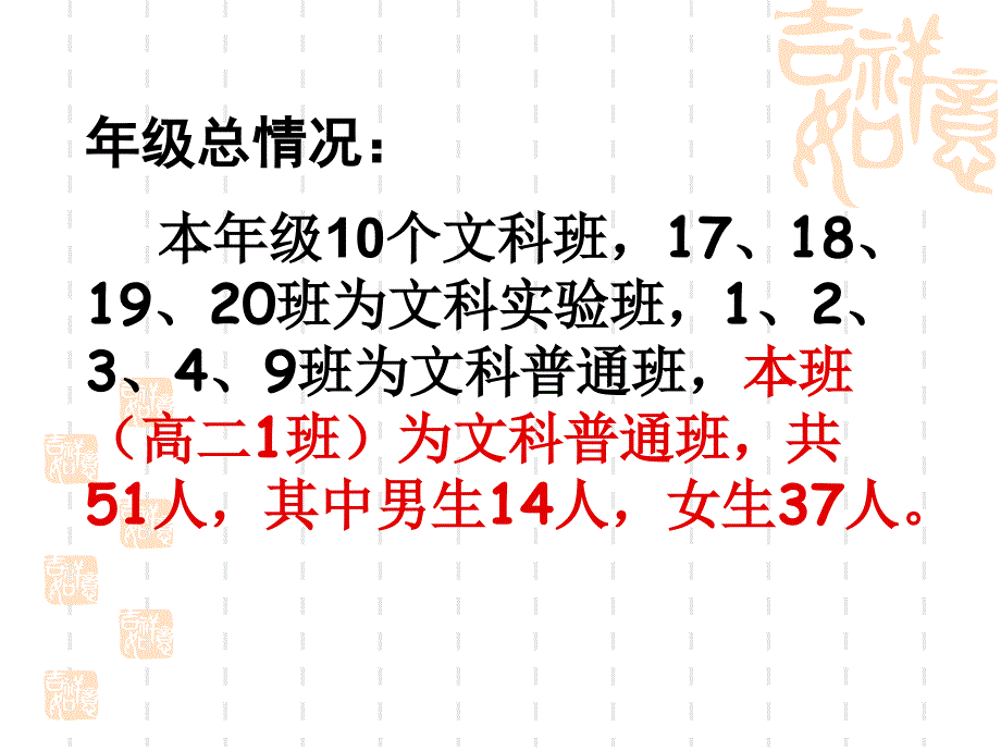 高二第一学期期中家长会课件_第2页