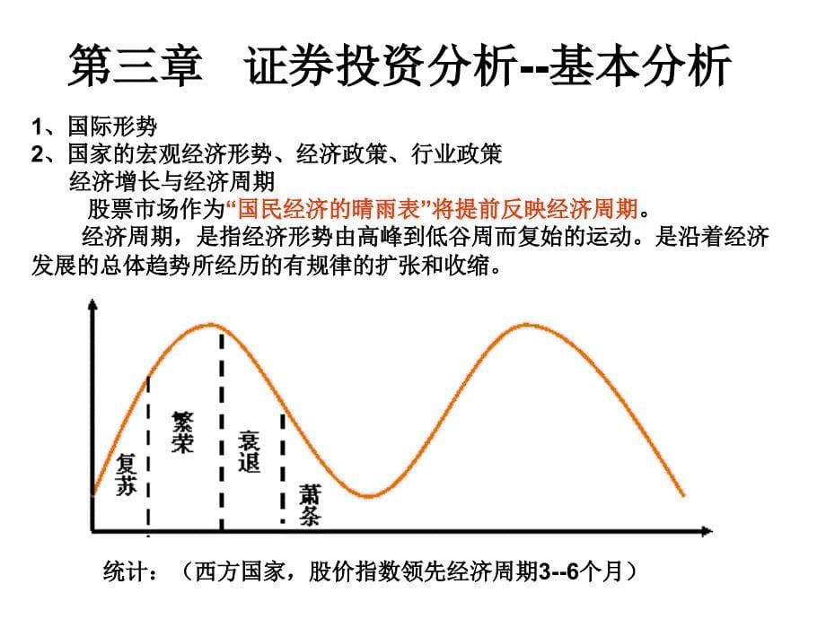 三章证券投资分析基本分析_第5页