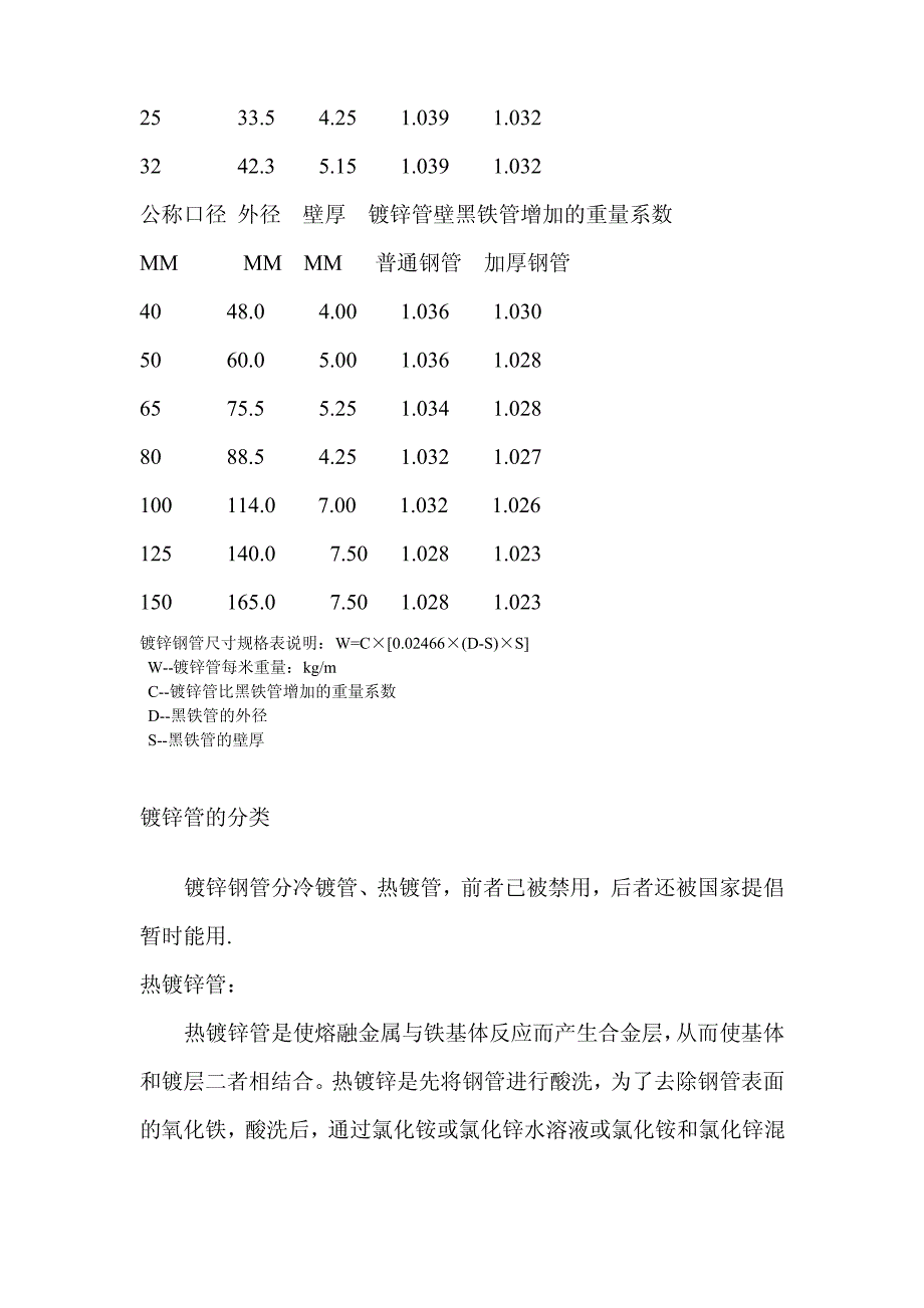 国标热镀锌钢管规格、尺寸理论重量表-国标热度管_第2页