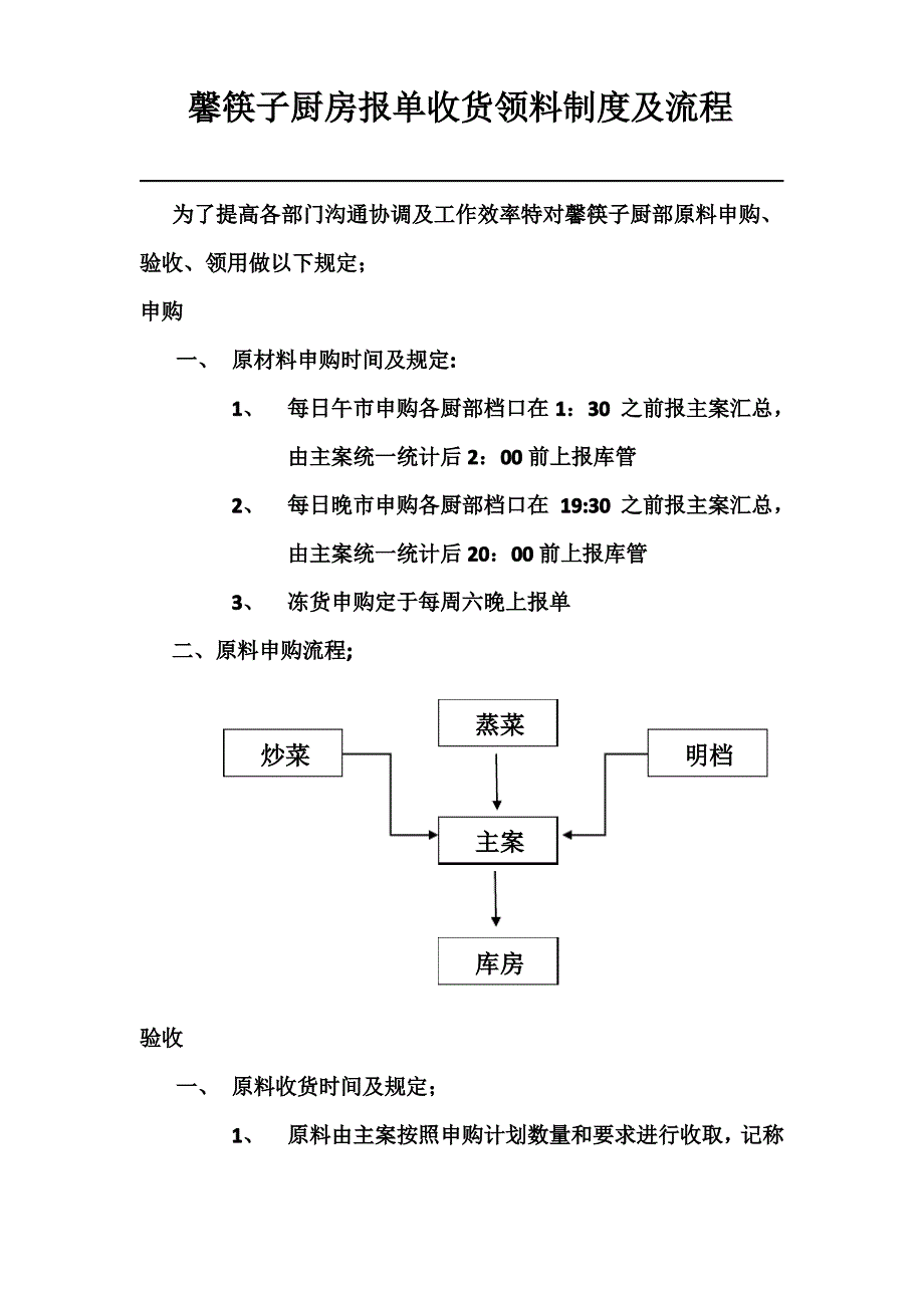 厨房收货报单流程1_第1页