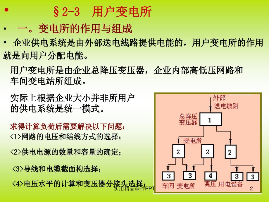 09供电技术2B_第2页