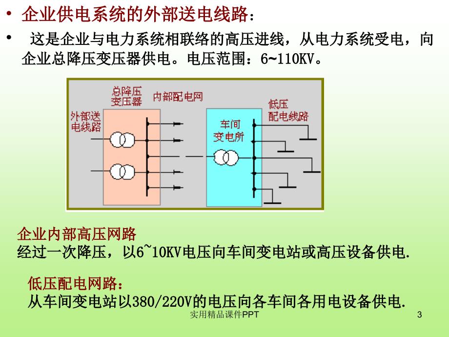 09供电技术2B_第3页