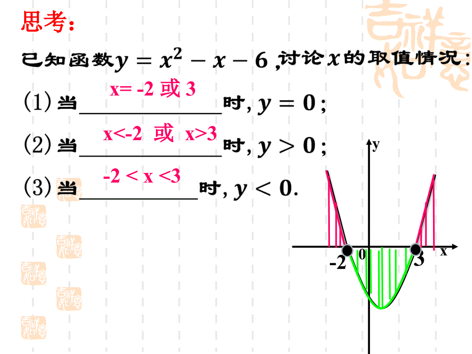 一元二次不等式及其解法[精选文档]_第2页