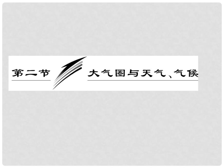 高三地理一轮复习 2.2.3全球的气压带与风带课件 新人教版_第4页