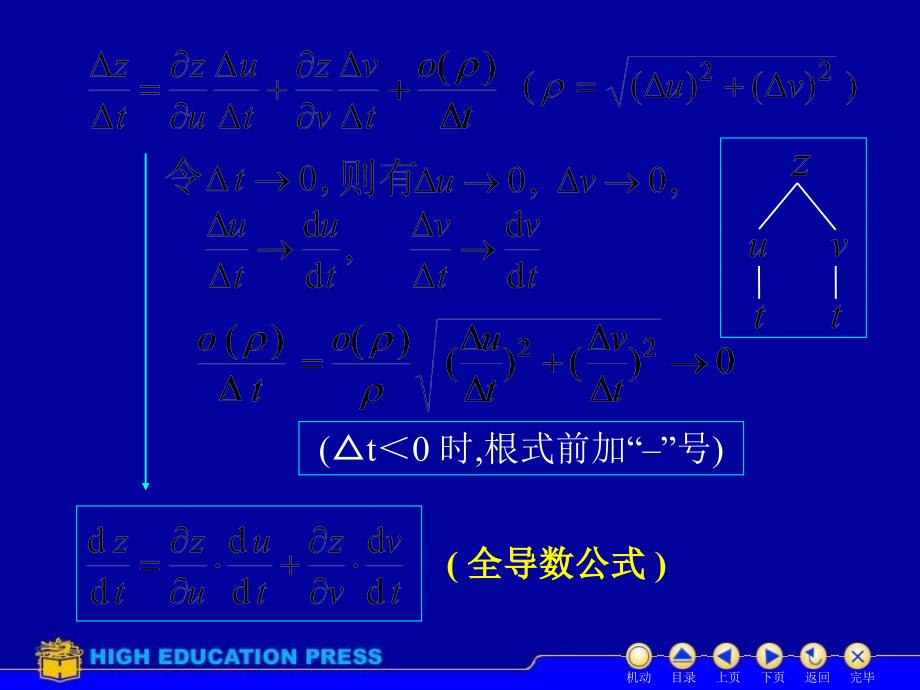 D94多元复合函数的求导法则ppt课件_第3页