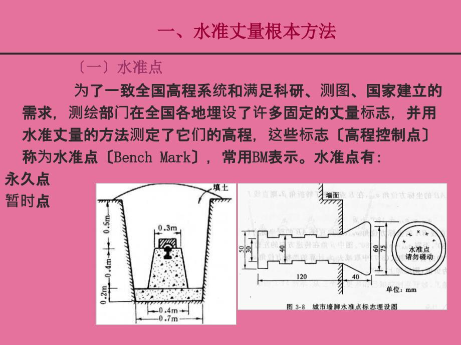 水准测量的方法与成果计算ppt课件_第3页