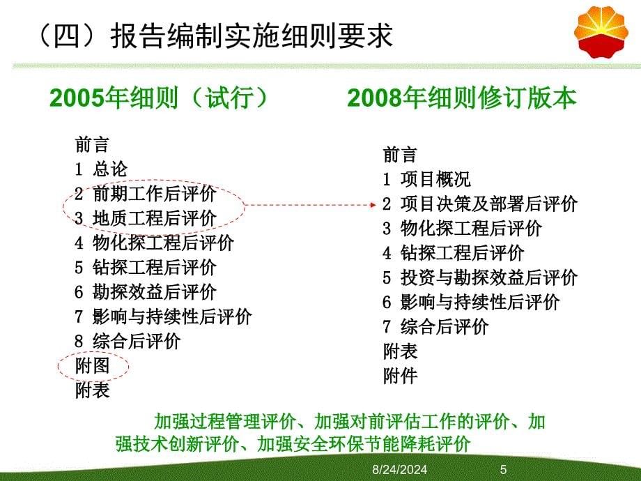 中国石油勘探开发研究院_第5页