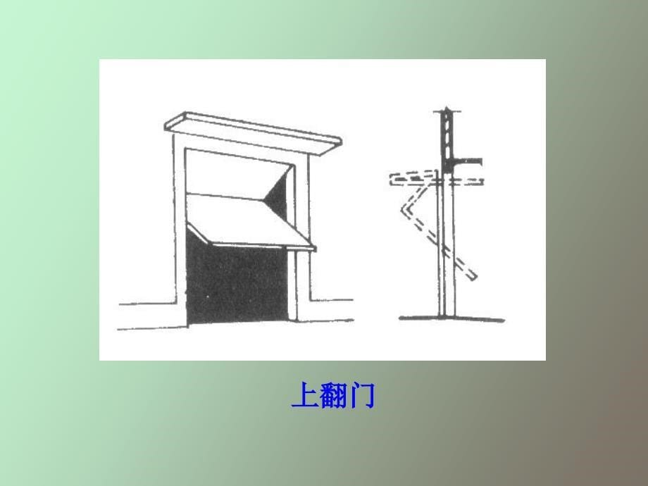 门窗工程定额工程计量_第5页