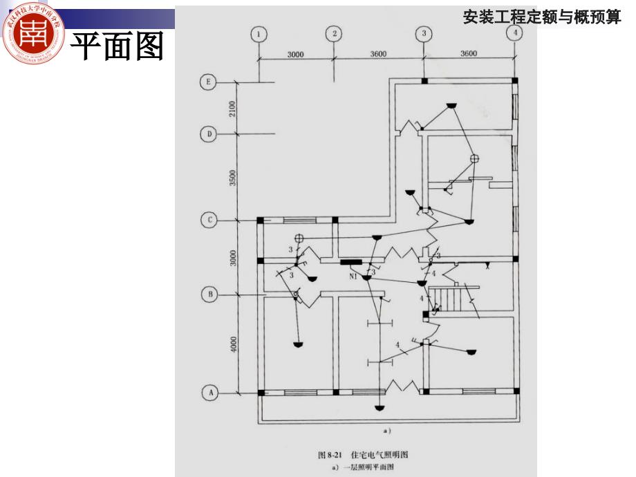 《安装预算》PPT课件_第4页