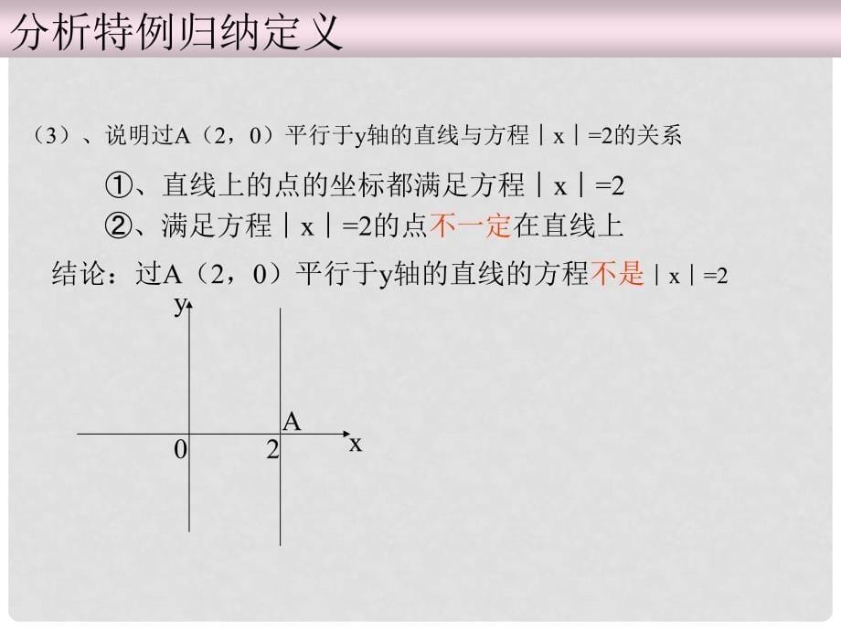 高中数学 2.1《曲线与方程》课件一 新人教A版选修21_第5页