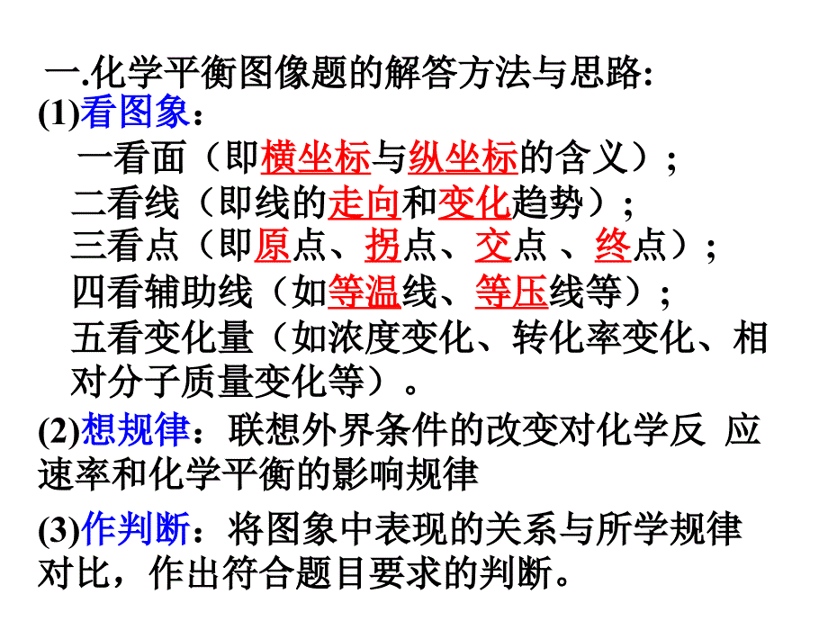 常见的化学平衡图像分析ppt课件_第2页