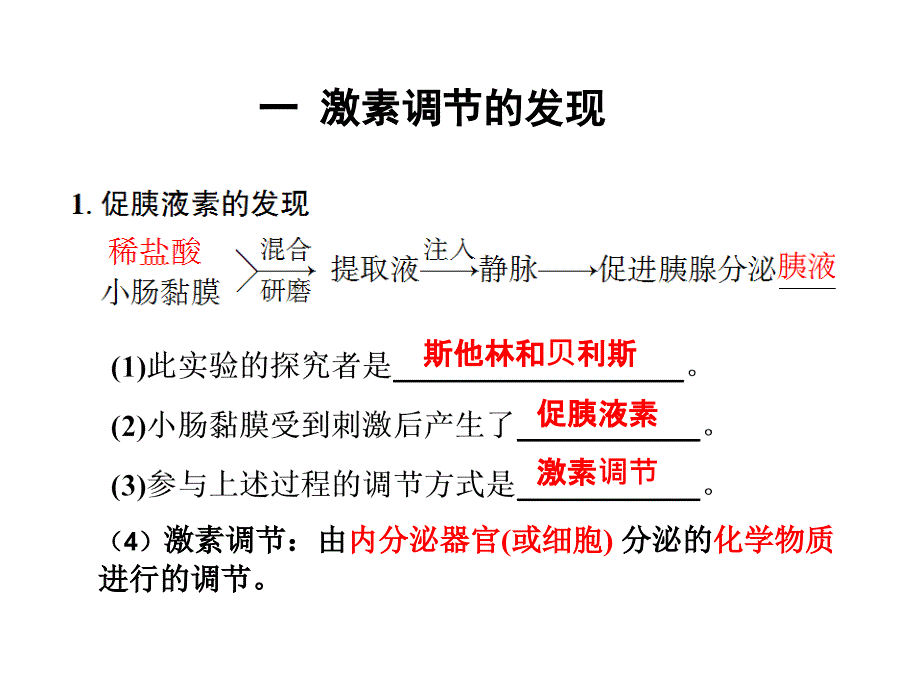 一轮复习-通过激素调节_第3页