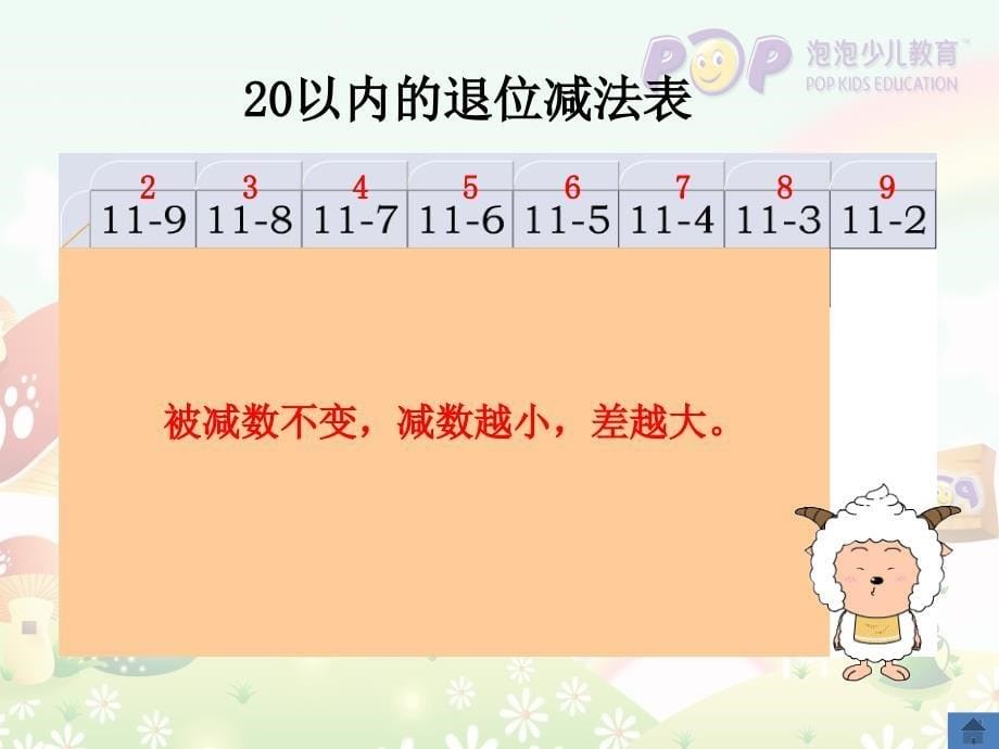 20以内退位减法(口诀+规律)_第5页