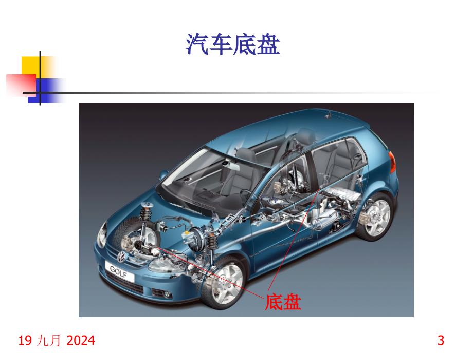 汽车底盘基础知识课件_第3页