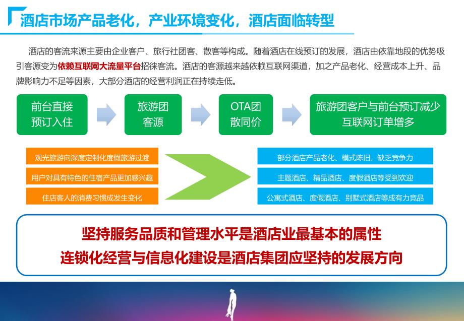 智慧酒店解决方案ppt课件.ppt_第4页