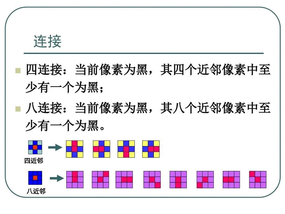 数字图像处理第八章二值图像的分析_第5页