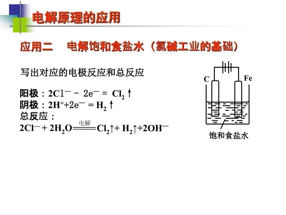 电解原理的应用_第5页