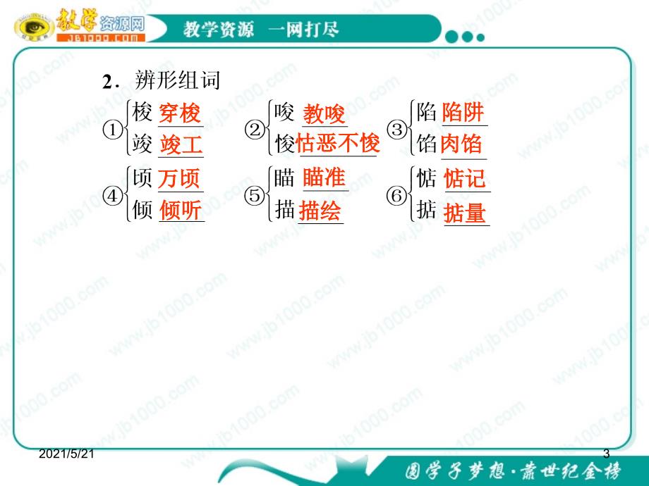 语文3.12荷花淀第1课时1粤教版必修3PPT课件_第3页