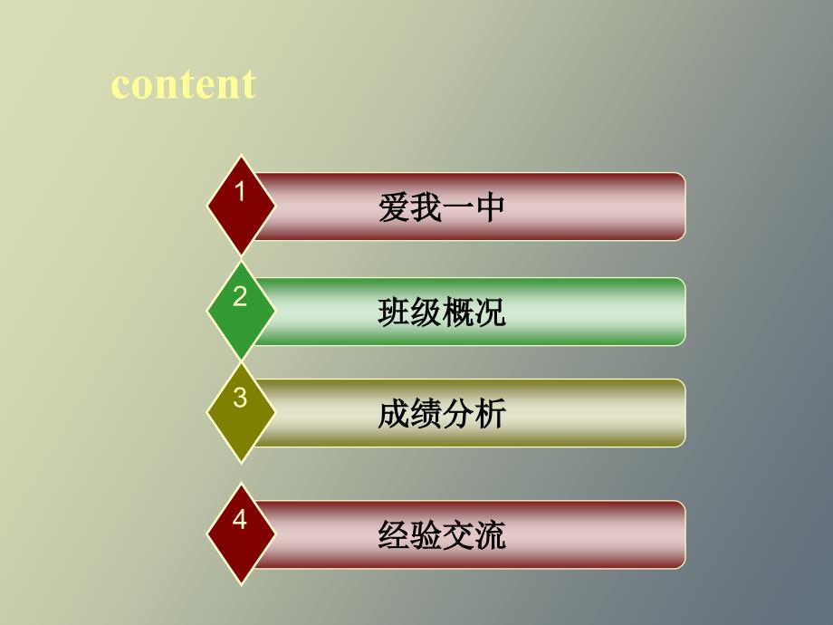 高一下家长会_第2页