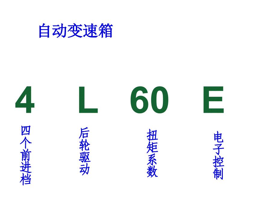 《变速箱工作原理》PPT课件.ppt