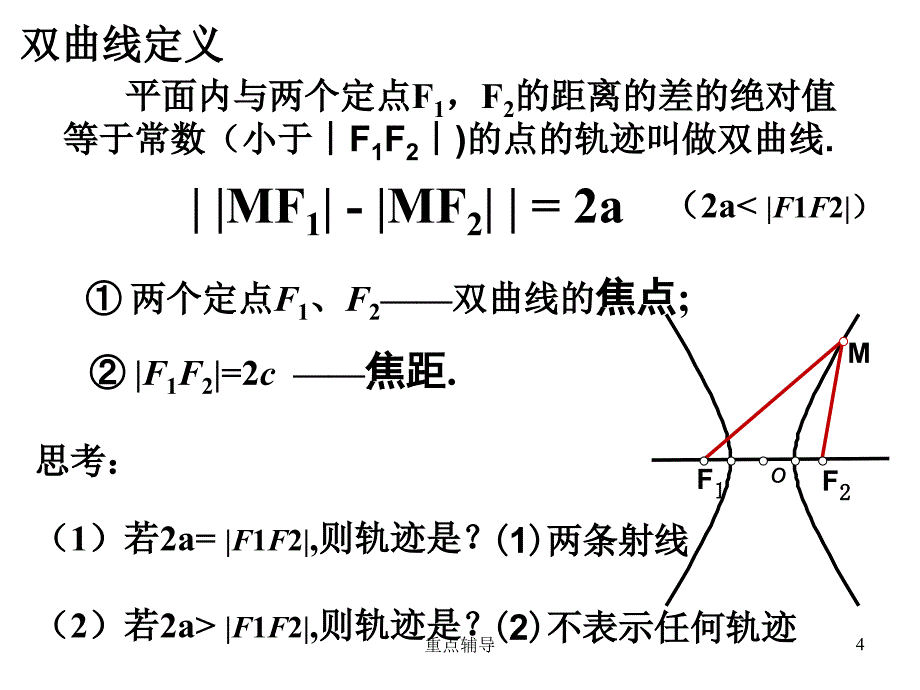 双曲线及其标准方程PPT课件(公开课)【重要知识】_第4页