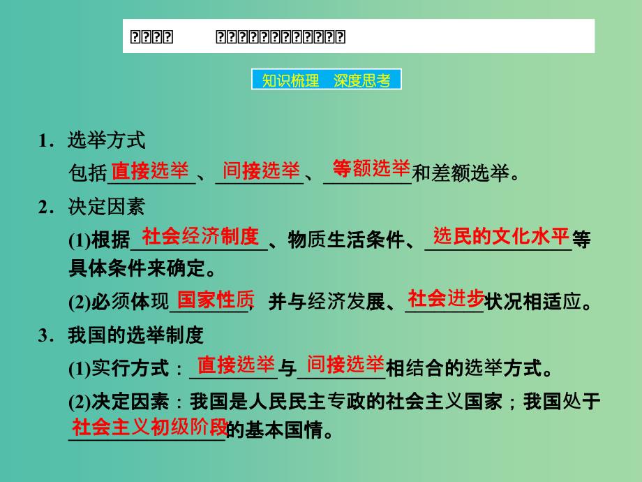 高考政治大一轮复习 第五单元 第二课 我国公民的政治参与课件 新人教版.ppt_第3页