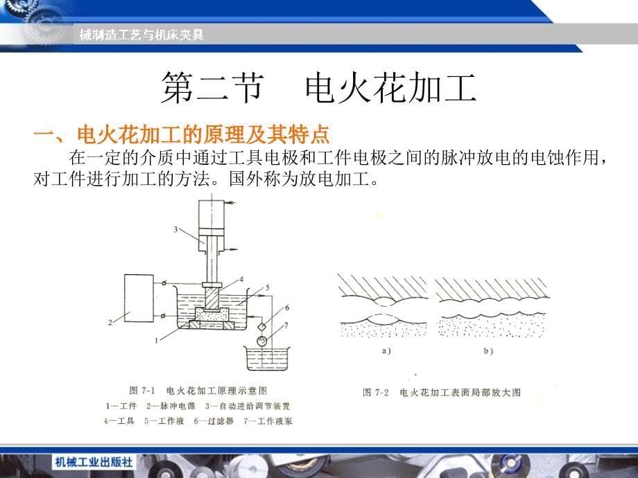 机械制造工艺与机床夹具第7章_第5页