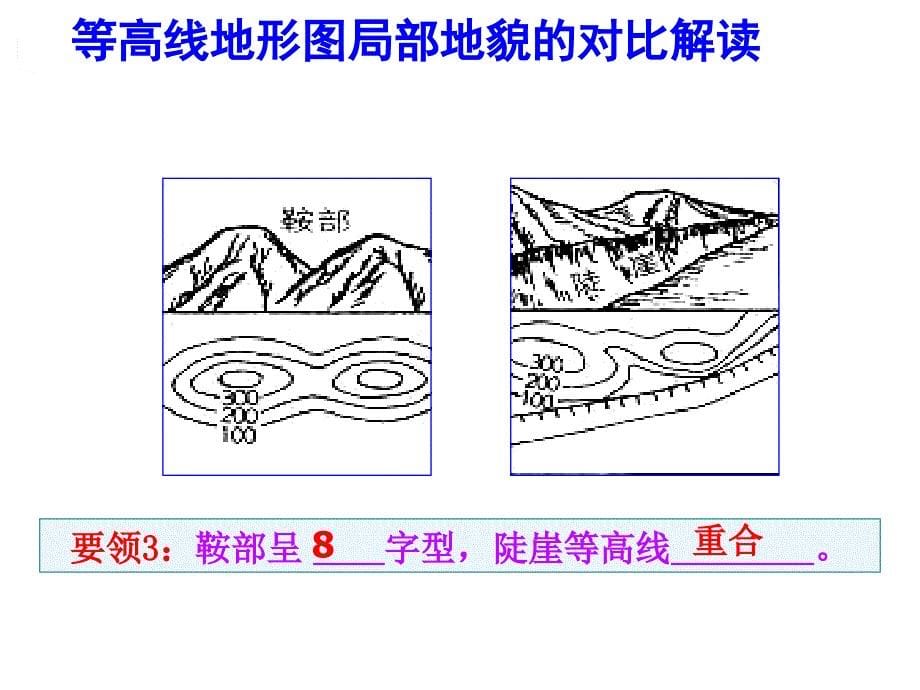 等高线地形图课件定稿_第5页