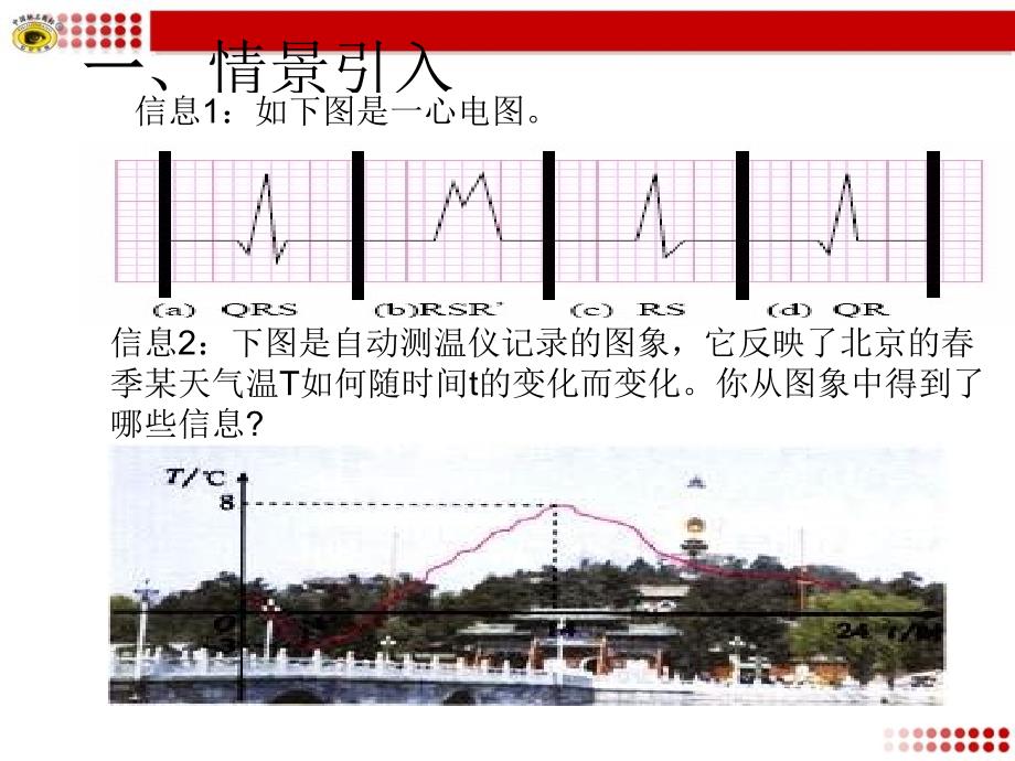 新人教版19.1.2函数的图像1_第4页