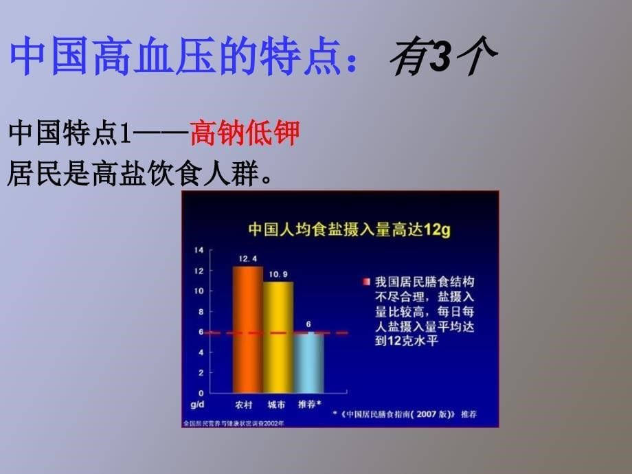 高血压病防治养生_第5页