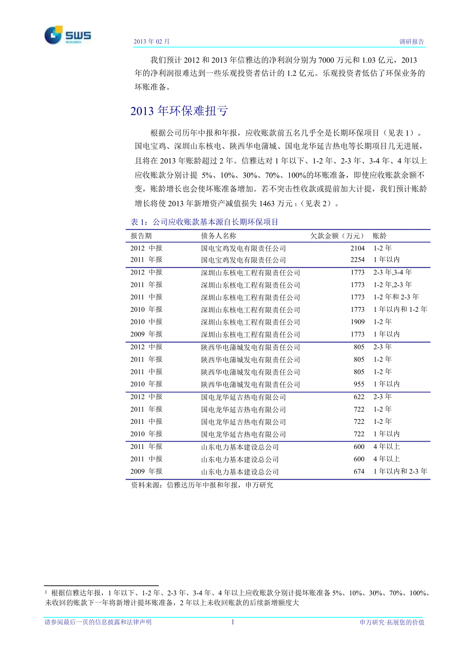 信雅达(600571)调研报告：环保业务较难盈利维持“增持”评级130206_第2页