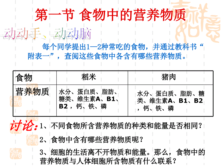 食物中的营养物质2_第4页