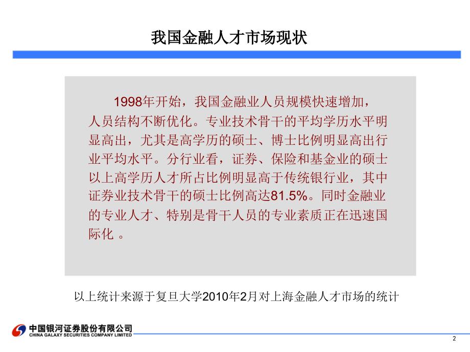 证券业人才素质需求(定稿)课件_第2页