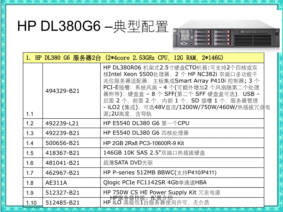 HP服务器性能配置介绍_第4页