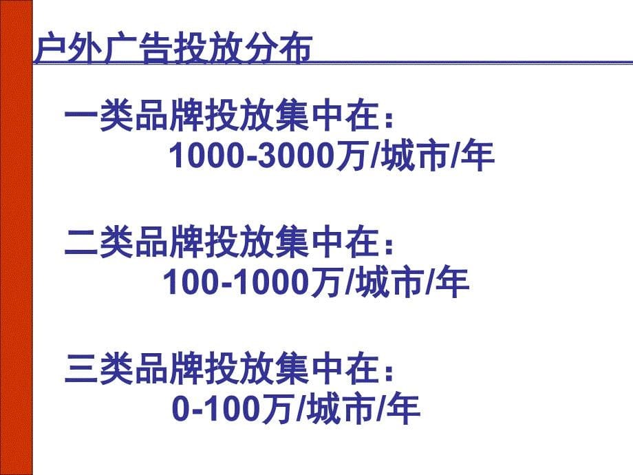 【广告策划PPT】4A公司户外广告投放分析_第5页