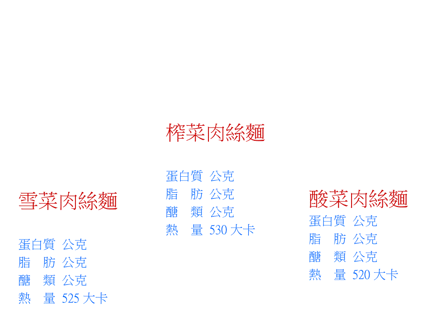 营养标示NUTRITIONFACT面点_第2页