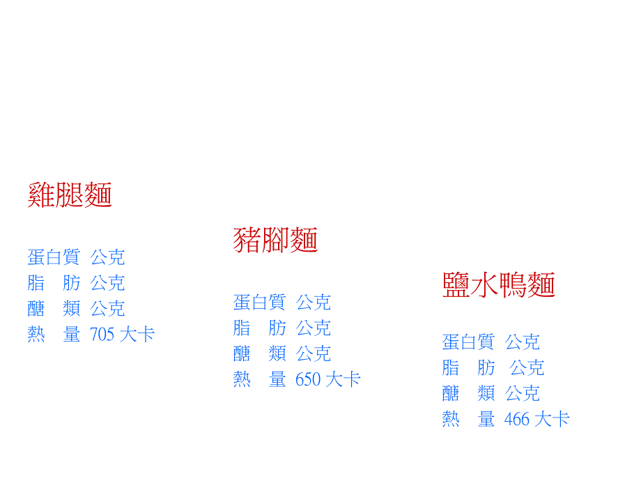 营养标示NUTRITIONFACT面点_第3页