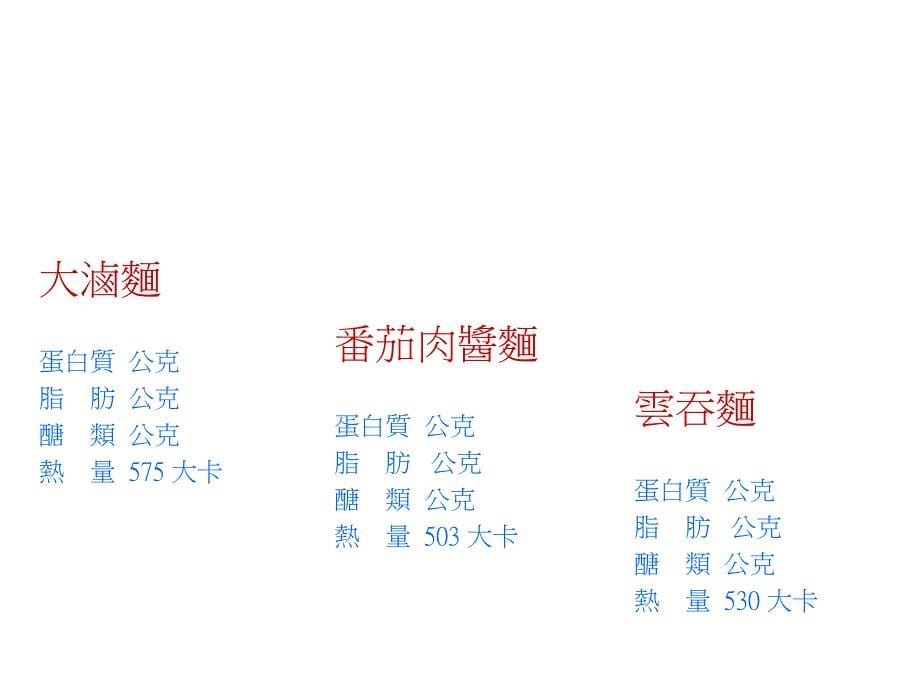 营养标示NUTRITIONFACT面点_第5页