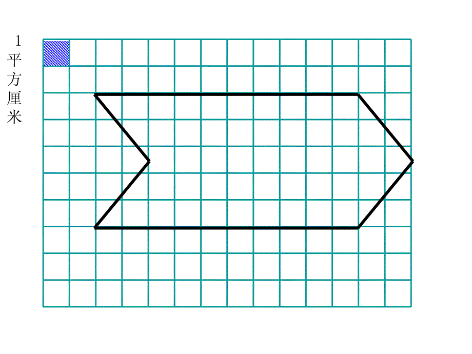 平行四边形面积开课ppt课件_第2页